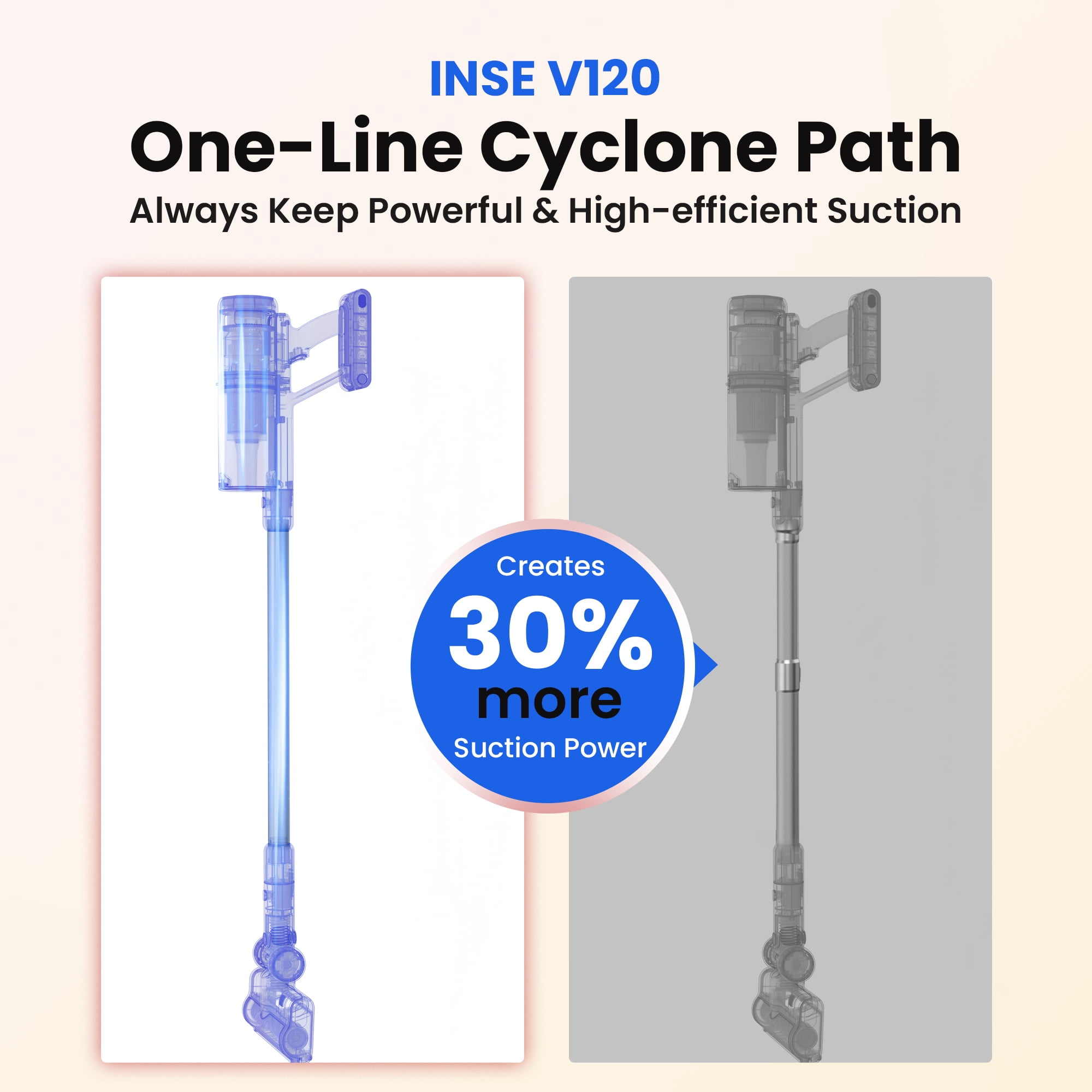 INSE Lightweight Cordless Vacuum with 30Kpa Powerful Suction & 60 Mins Runtime, Stick Vacuum for Carpet, Tile, Pet Hair, Hardwood Floors
