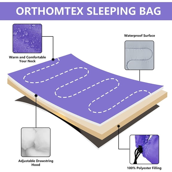 Sleeping Bags for Adults, Kids & Girls - Warm & Cold Weather Lightweight Waterproof Sleeping Bag Backpack with Compact Bag, Great for 3-4 Seasons Hiking, Camping and Outdoor