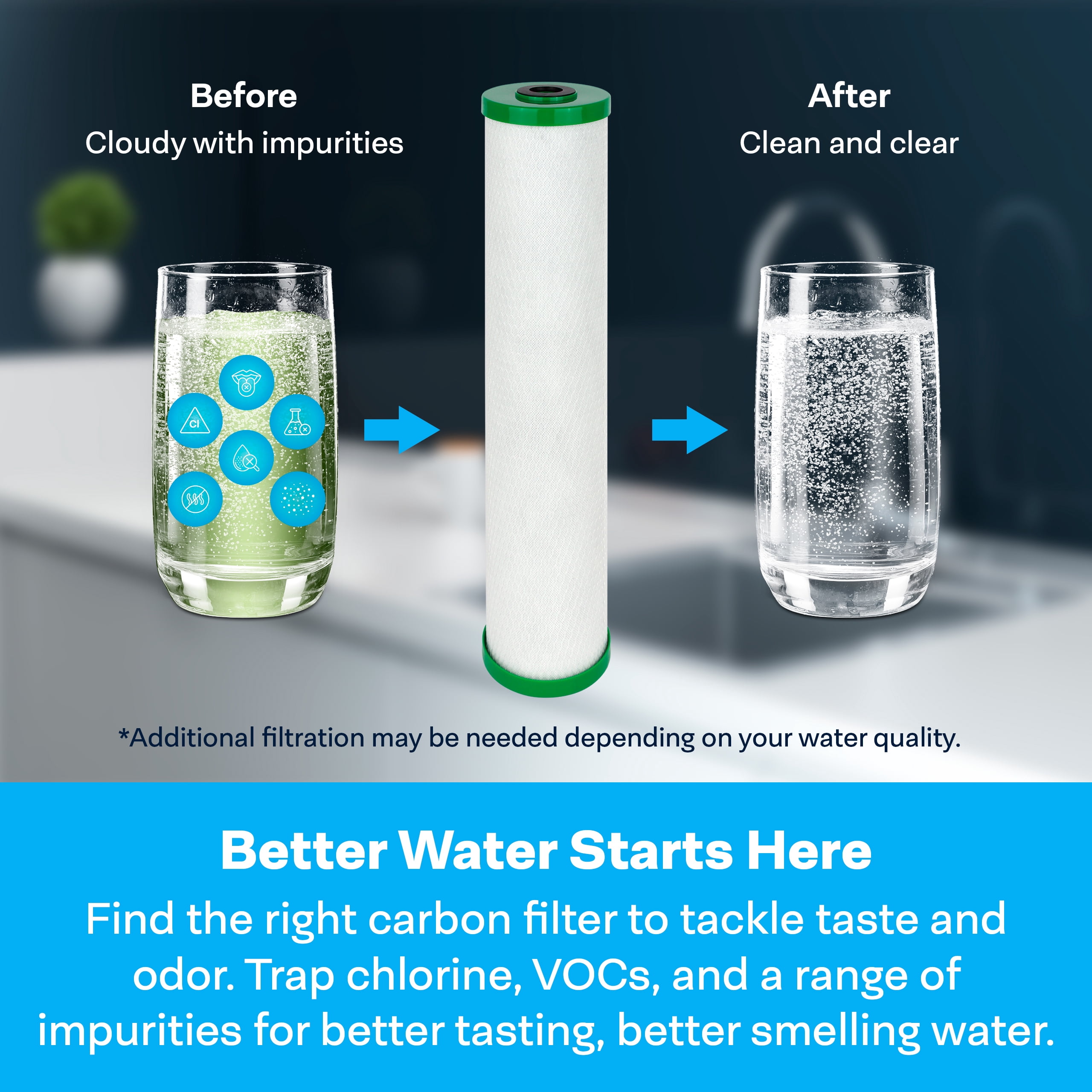 SpiroPure SP-CBR2-20BB 20x4.5 0.5 Micron NSF Certified Coconut Shell Carbon Block Water Filter Cartridge CBC20-BB 155312-43 SMCB-4520 (Case of 4)
