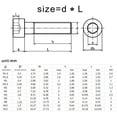 thumbnail image 3 of 5-50 piezas DIN912 M1.6 M2 M2.5 M3 M4 M5 M8 304 A2 acero inoxidable grado 12,9 negro hexagonal cabeza Allen tornillo, 3 of 4