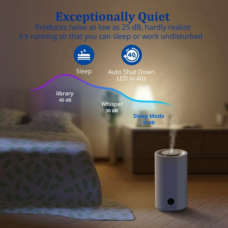 Top 5 Humidifiers for Bedroom : 2023