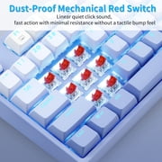 E-YOOSO Mechanical Gaming Keyboard with Gradient Blue Keycaps Red Switches LED Backlit Wired 87 Key Tenkeyness for Windows PC