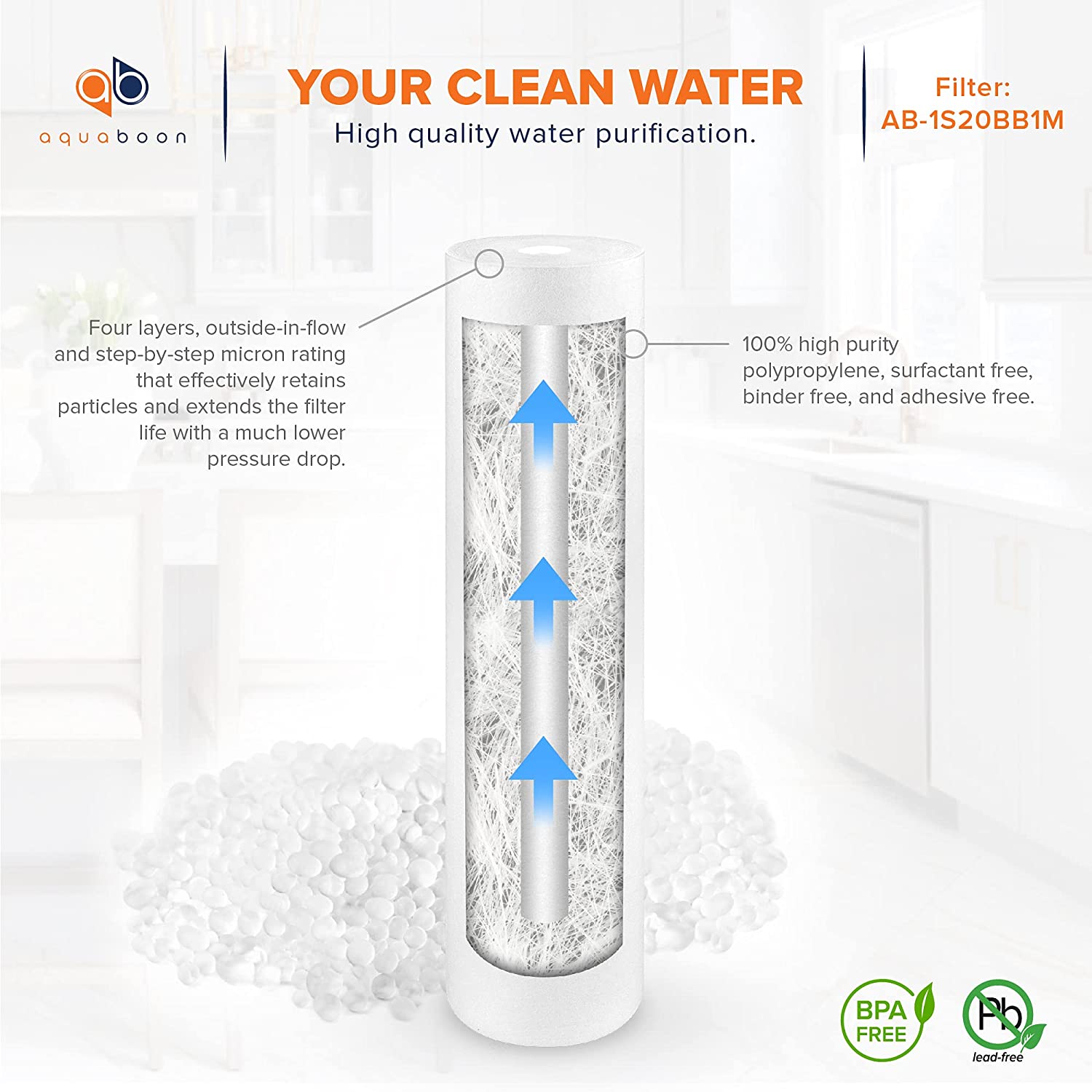 Aquaboon 6-Pack of 1 Micron 20" Sediment Water Filter Replacement Cartridge | Whole House Sediment Filtration | Compatible with AP810-2, SDC-45-2005, FPMB-BB5-20, P5-20BB, FP25B, 155358-43