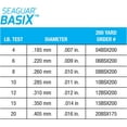 thumbnail image 3 of Seaguar BASIX 15lb 200yd Fluorocarbon, 3 of 7