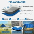 thumbnail image 2 of Heavy Duty Tarp 16 x 12 ft, Waterproof Tarps with Grommets Every 19.7", 10 Mil Thick Protective Tarps Cover, Large Multi-Purpose Tarps for Home,Boats,Cars,Camping,Protective Cover, (Blue), 2 of 7