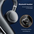 thumbnail image 3 of Audífonos inalámbricos resistentes al agua compatibles con Bluetooth de conducción ósea (negro) Ndcxsfigh Para estrenar, 3 of 9