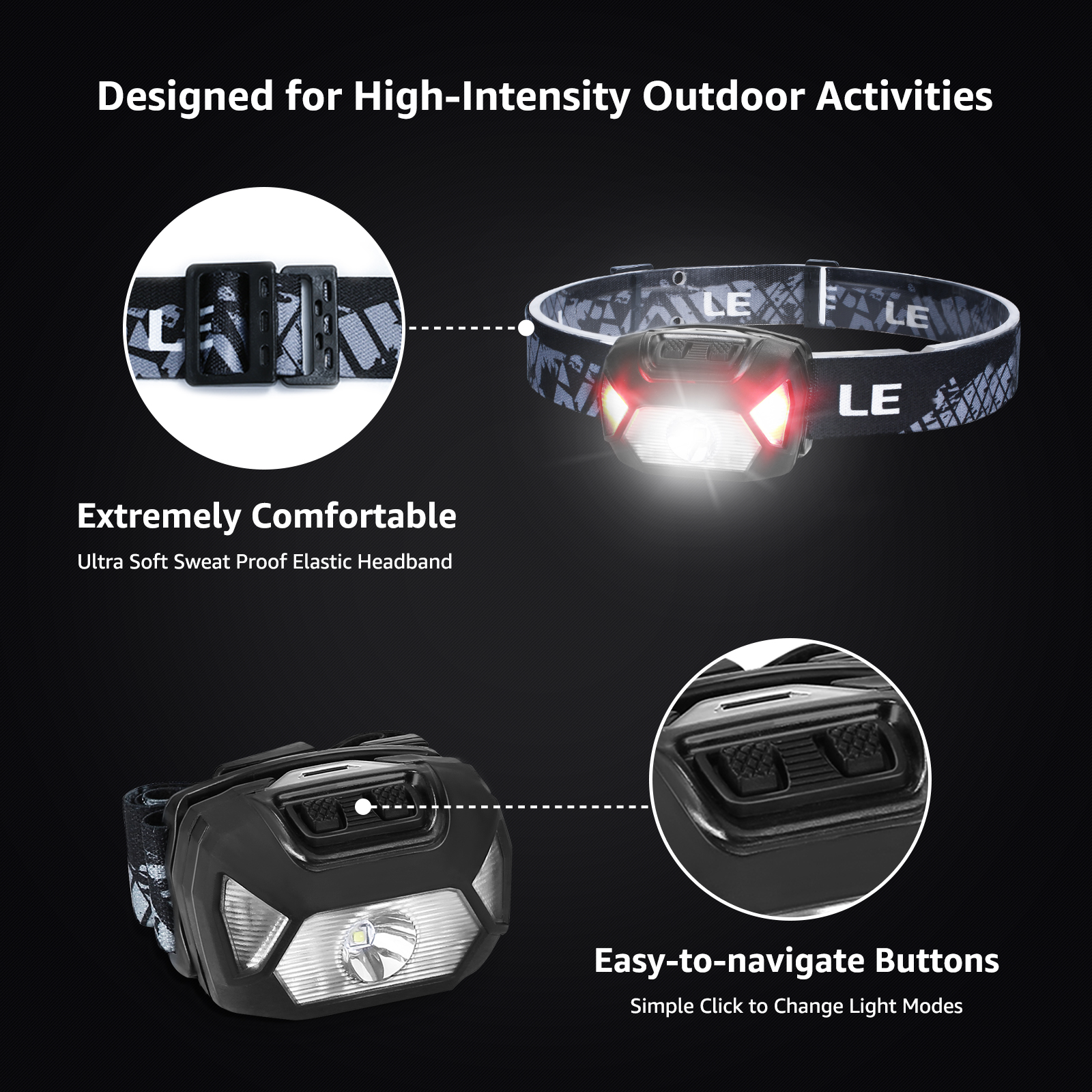 Lepro Rechargeable LED Headlamp 2-Pack, 2000 Lux photo 6