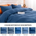 thumbnail image 3 of NEXHOME PRO Duvet Cover Set 100% Washed Cotton 3 Pieces Linen Breathable Soft Durable Duvet Cover Bedding Set with Zipper Closure, Full Size Navy Klein Blue (Comforter Not Included), 3 of 5