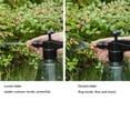 thumbnail image 4 of 1.5L planta de jardín regadera botella de spray jardinería señor rociador plástico flor plantación puede Yuarrent HA3288-02B, 4 of 6