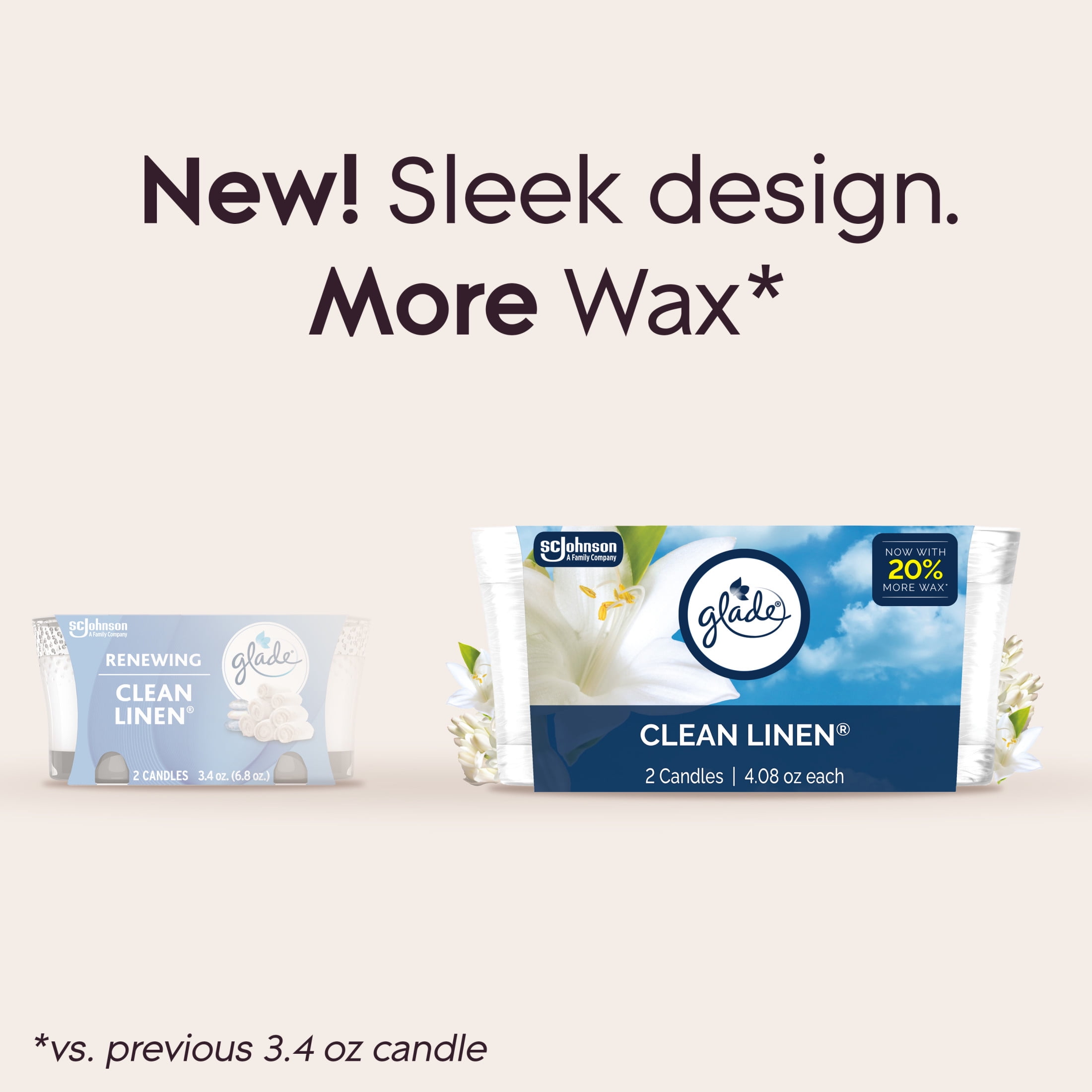 Glade Single Wick Candles, Clean Linen, 8.16 oz, 2 Count
