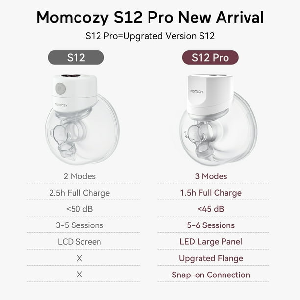 Momcozy S12 Pro Wearable Breast Pump, Hands Free Portable Breast Pump 3  Mode & 9 Levels, 24mm Electric 