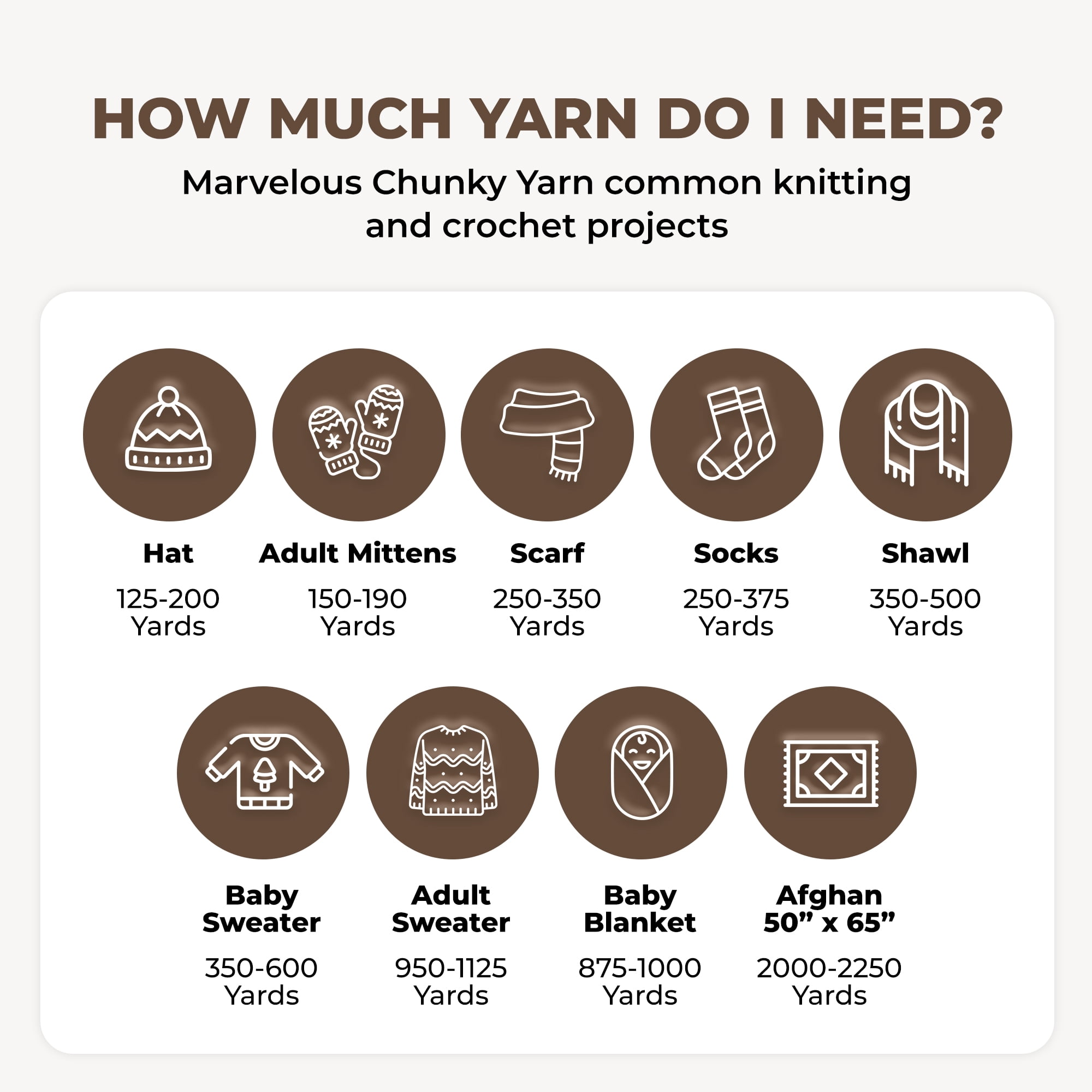 Mary Maxim Marvelous Chunky Yarn 5 Weight Bulky Yarn Acrylic, 270 Yards Chocolate Mint