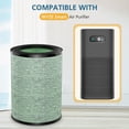 thumbnail image 2 of HEPA Filter Replacement Compatible with WYZE Smart Air Purifier, 2 Pack, 2 of 6