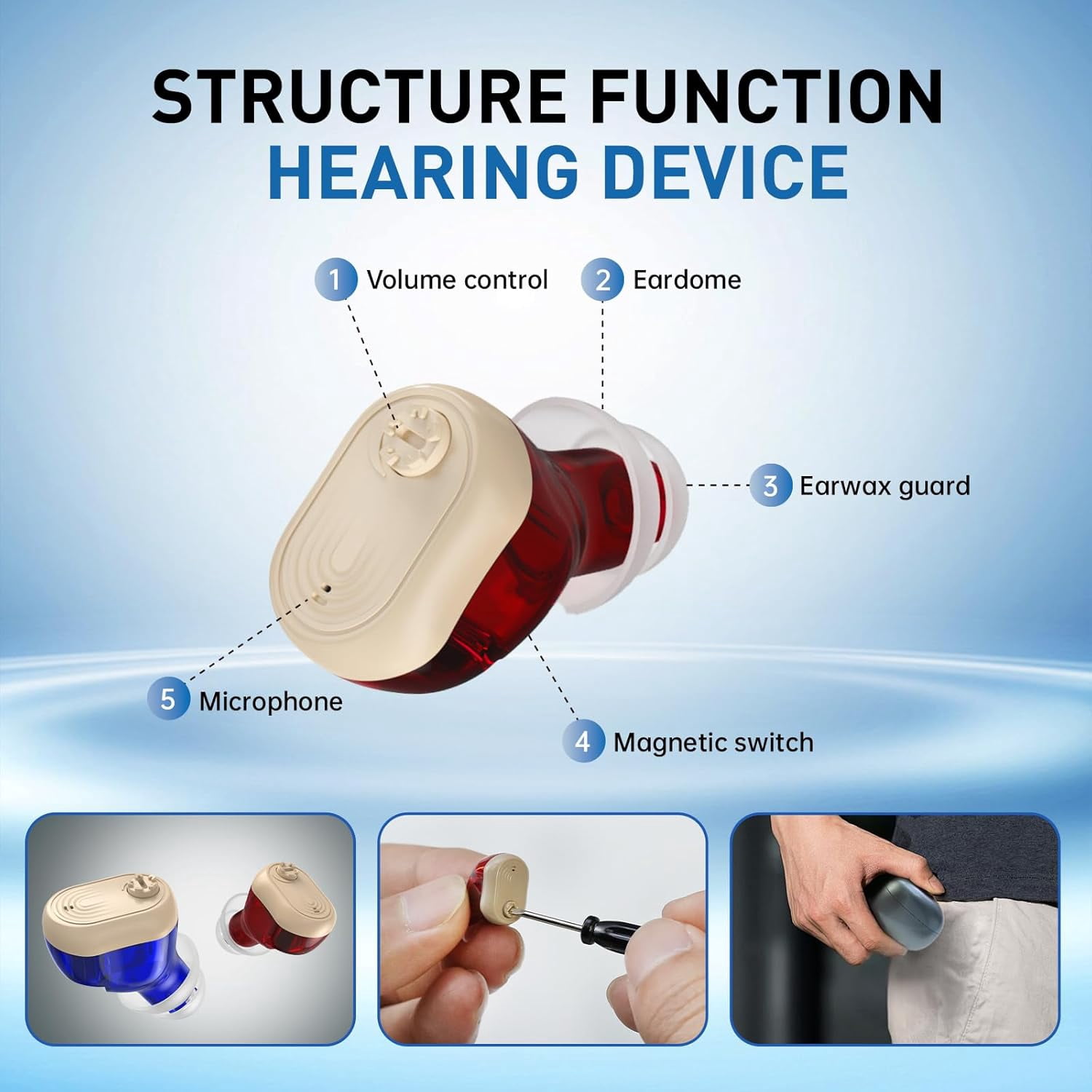 SUWU Rechargeable Hearing Aids for Seniors with Noise Cancelling, 16-Channel Digital Chip Volume Control Invisible OTC Hearing Aids not Amplifiers with Charging Case for Sound Loss Adult Men Women