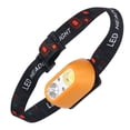 thumbnail image 1 of Linterna Frontal LED USB, Lámpara Frontal LED COB XPE Recargable aleación De Aluminio De Alto Brillo Para Mantenimiento Industrial, 1 of 7