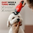 thumbnail image 4 of Dog Clipper Professional Hair Trimmer Cutting Machine Pet Dog Grooming Equipment Hair Remover Clipper for Animals, 4 of 6