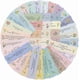 thumbnail image 1 of 100 etiquetas adhesivas de PVC impermeables, pegatinas de transferencia, pegatinas autoadhesivas, 1 of 3