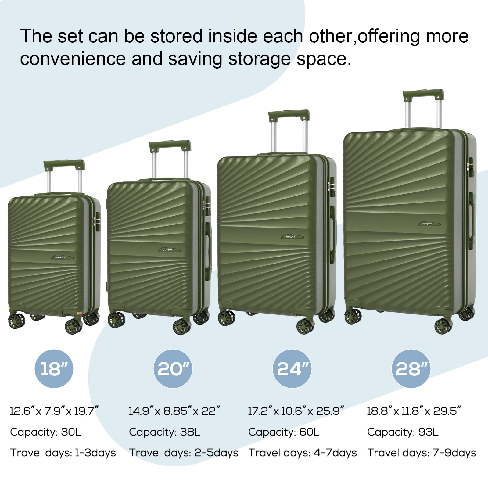 Joyway 4-Piece Hardside Luggage Set with Spinner Wheels and TSA