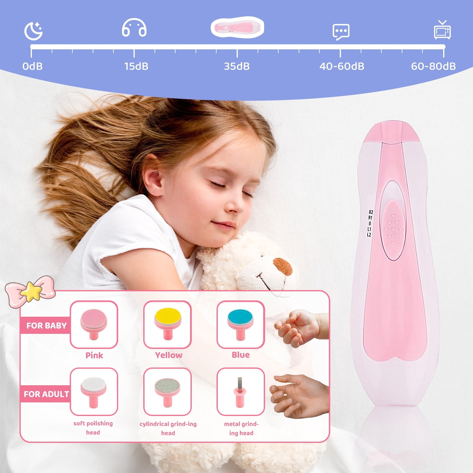 Dofurz 20 Pcs Baby Healthcare and Grooming Kit, Safety Newborn Nursery Baby Care Kit, with Hair Brush Comb, Nail Clipper, Thermometer, Newborn Essentials Girls Boys