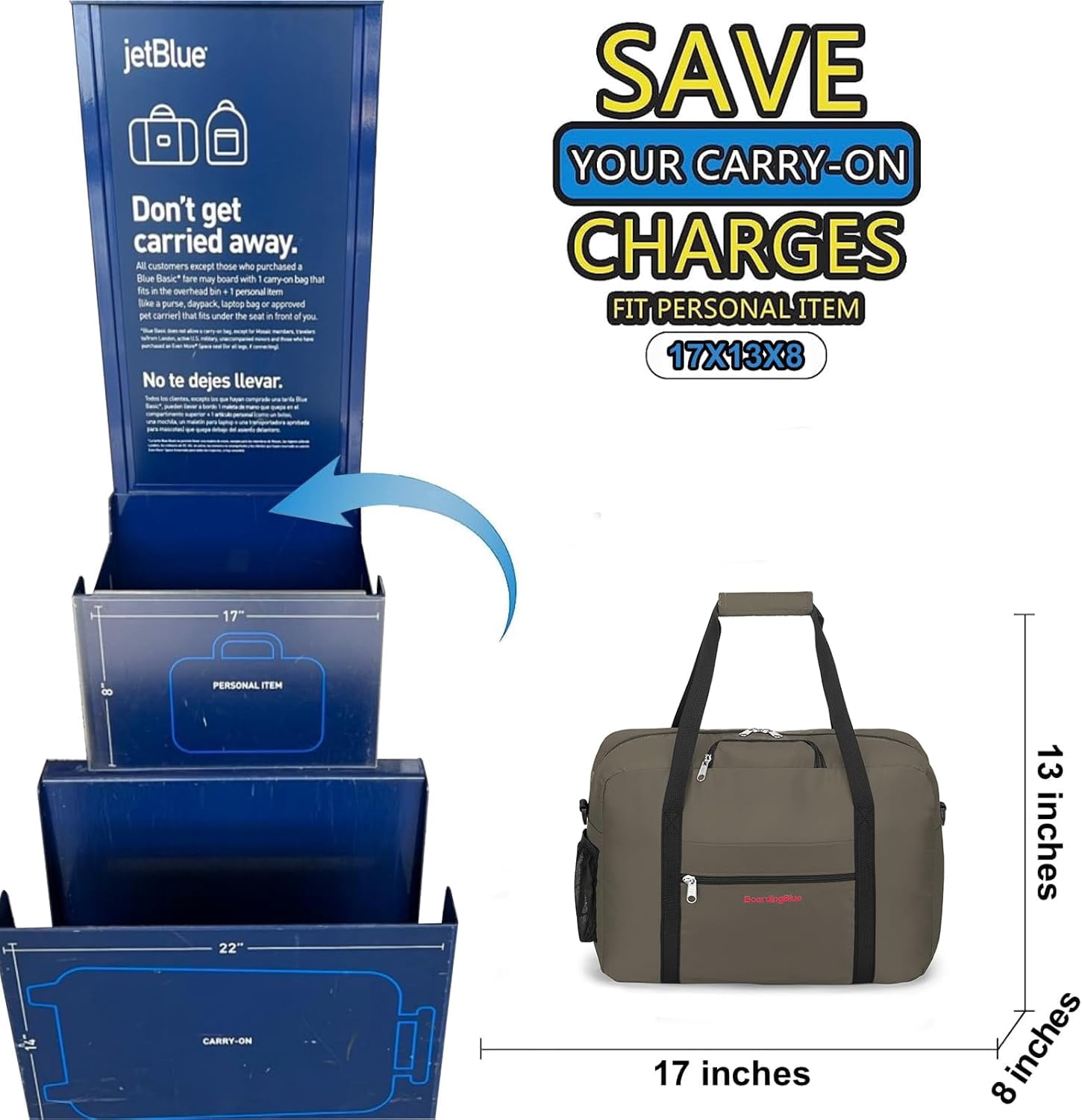 17X13X8 Inches JetBlus Airlines Personal Item Under Seat Duffel bag Suitable for Major Airlines including Spirit, Jetblue, Frontier, and American - Duffel Bag Design