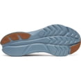 thumbnail image 6 of Saucony Kinvara 16, Cloud/Storm, 9.5, 6 of 6