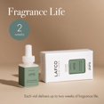 thumbnail image 4 of Recarga de difusor inteligente LAFCO New York Pura Fresh Cut Gardenia, 4 of 6