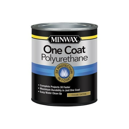 polyurethane auto paint