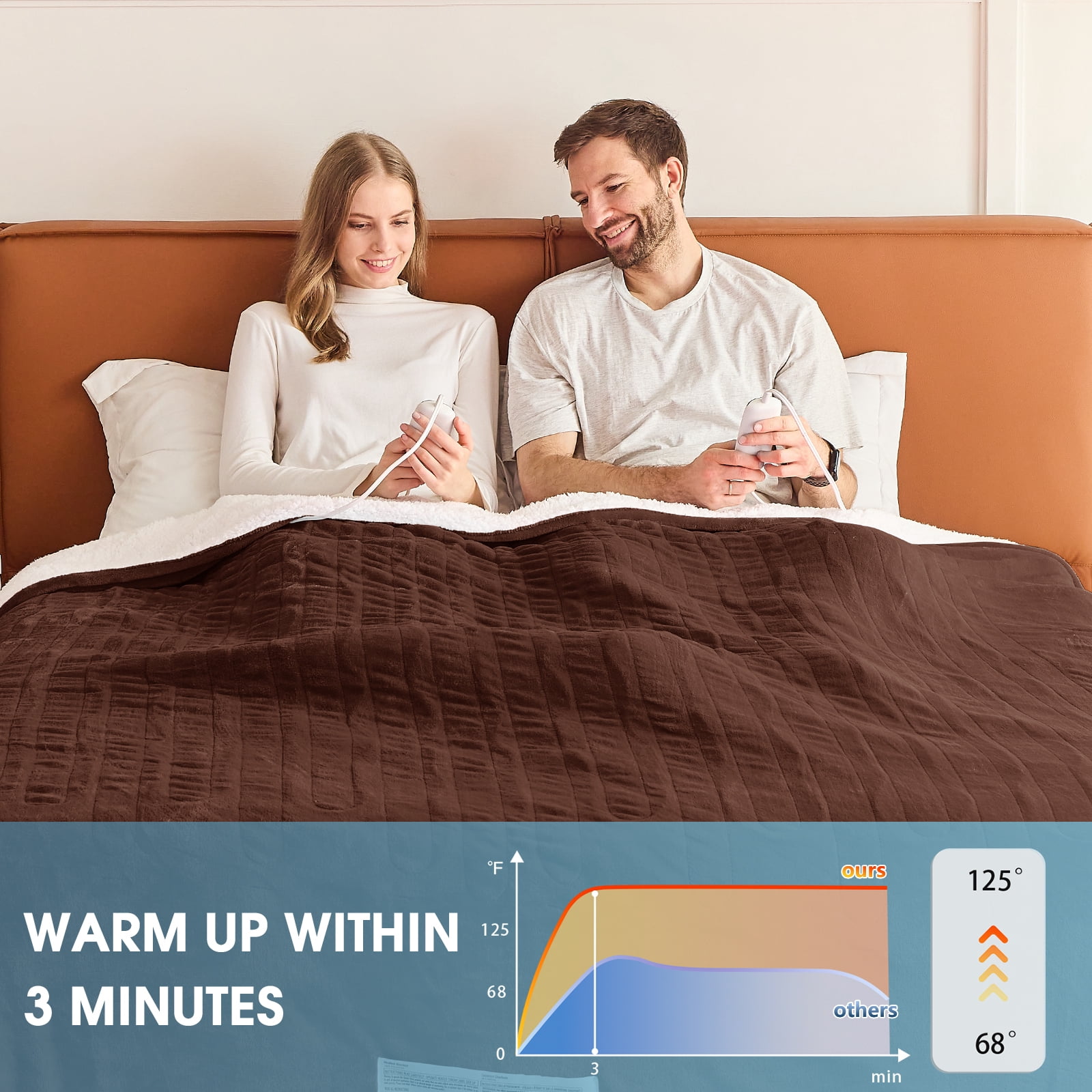 PMONPA Electric Heated Blanket, Flannel & Sherpa Heating Blanket for Adult, Fast-Heating with 10 Heat Levels 5 Time Settings (101"x91", Coffee)