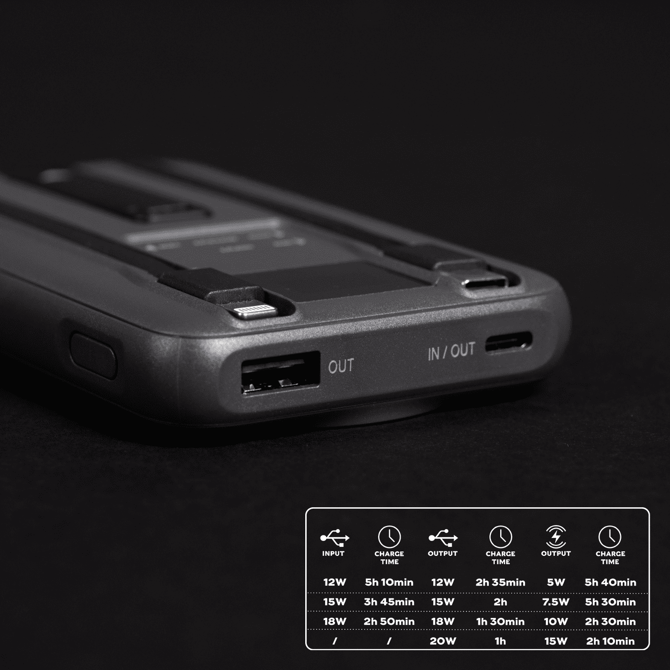 Swiss Tech 10000mAh wireless magnetic power bank, fast charging portable charger for iPhone 12+