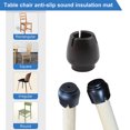 thumbnail image 5 of Almohadilla Para Patas De Mesa 16 Uds alfombrilla para patas de silla antideslizante cubierta de protección de suelo de silicona sin ruido para el hogar Likrtyny Para estrenar, 5 of 5