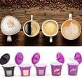 thumbnail image 4 of POINTERTECK 2.0 Filters 100% Disposable Compostable Coffee Paper Filters with Patented Lid. Paper Coffee Filters for Refillable Refillable K-Cup Pods for Keurig & Single Serve Coffee Make, 4 of 10