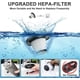 thumbnail image 5 of Portable Handheld Vacuum Cleaner, 120W 8500PA Rechargeable Powerful Car Vacuum Cleaner Home, Mini Portable Cordless Table Vacuum Cleaner with Washable, 5 of 5