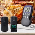 thumbnail image 1 of Kitchen Baked Food Thermometer Probe Type Water Temperature Needle HU919, 1 of 9