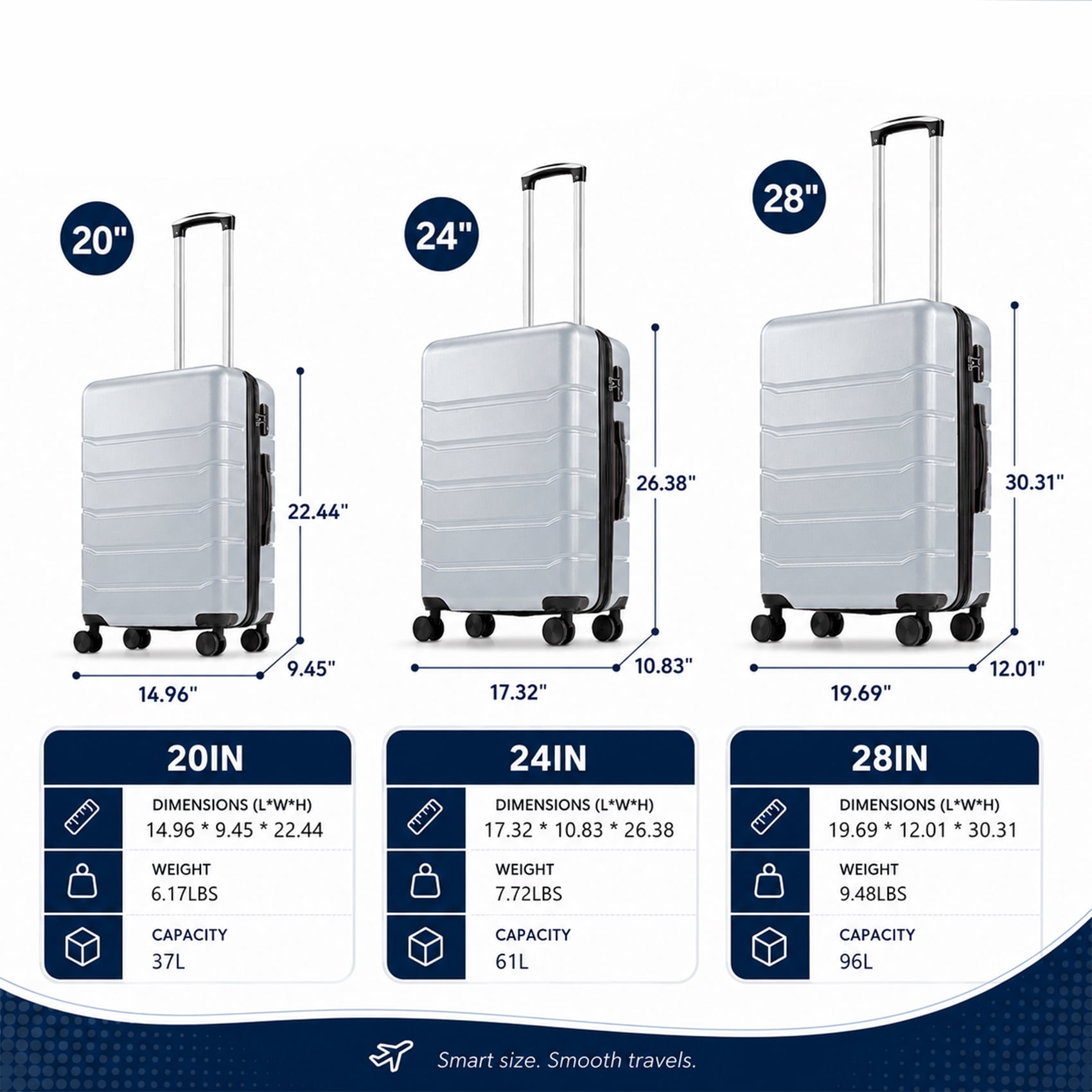Alvantor 20/24/28 Inch Luggage, Set Suitcase Spinner Hardshell Lightweight TSA Lock, Durable ABS Lightweight Suitcase for Travel