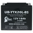 thumbnail image 4 of UB-YTX20L-BS Battery Replacement for 2003 Honda VTX1800C, F, N, R Retro, S 1800 CC Motorcycle - Factory Activated, Maintenance Free, Motorcycle Battery - 12V 18AH, UpStart Battery Brand, 4 of 4