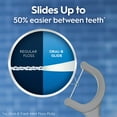 thumbnail image 4 of Oral-B Glide Pro-Health Deep Clean Floss Picks, Clean Mint, 4 of 12