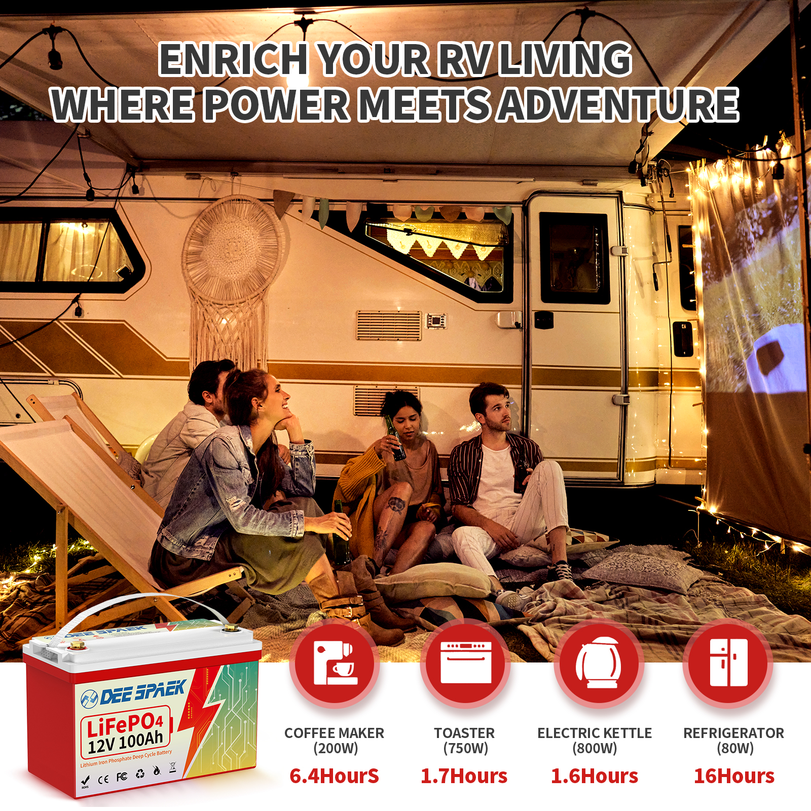 12V 100Ah LiFePO4 Lithium Battery Blutooth,for RV,Marine,Trolling Motor,Solar,off-Grid,Home Energy Storage,Group 31 Deep Cycles Battery,Smart 100A BMS