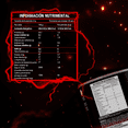 thumbnail image 4 of Firenox Pre Entreno Natural Ponche 180gr, Energía Sostenida, Amigable con el sueño, 4 of 6