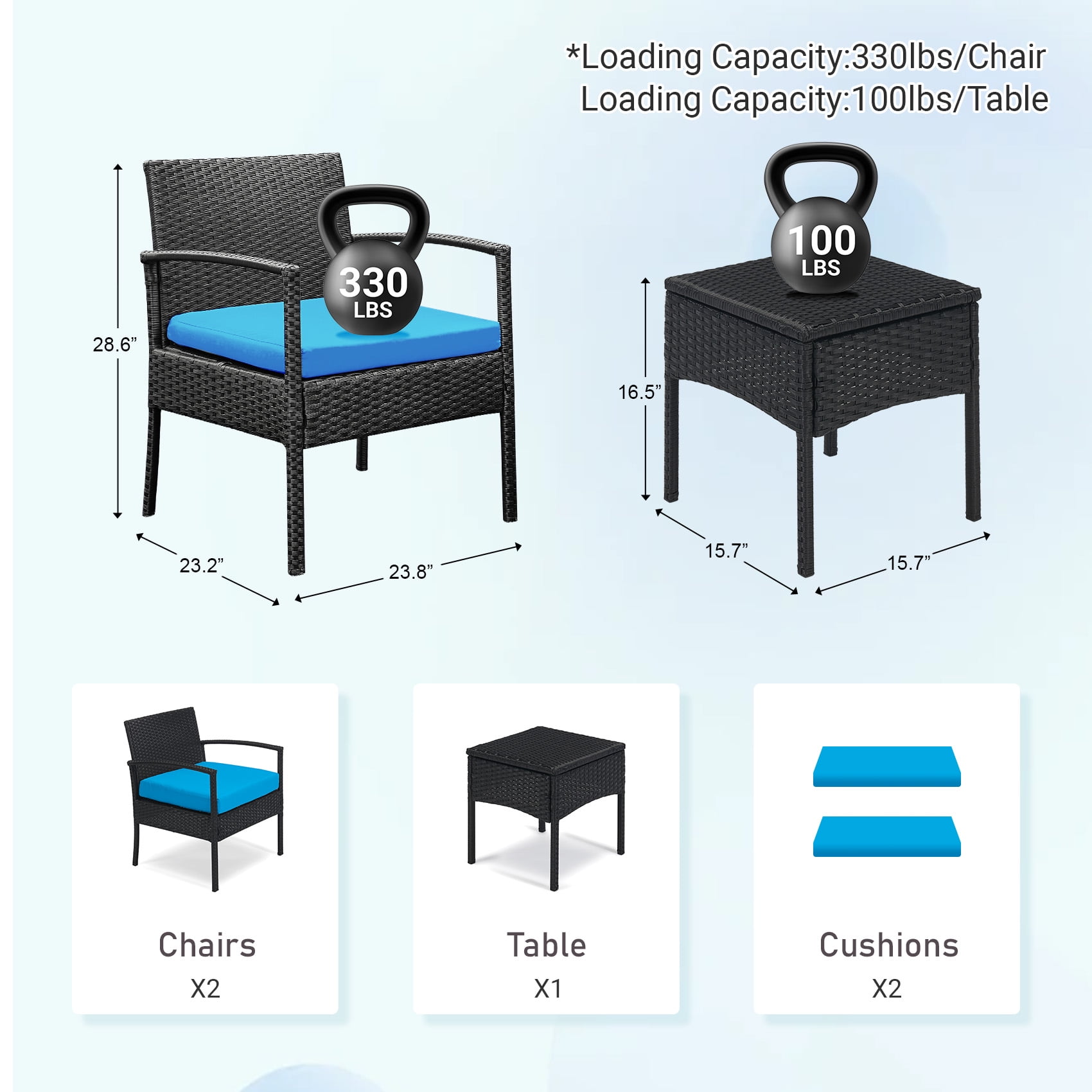 Tappio 3 Pieces Patio Conversation Set Outdoor Furniture Set, Patio Bistro Set All-weather Wicker Chairs and Table with Cushions, Blue