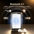thumbnail image 4 of Reproductor MP3 HiBy R1 Bluetooth Audio Hi-Res con pantalla táctil de 3", 4 of 7