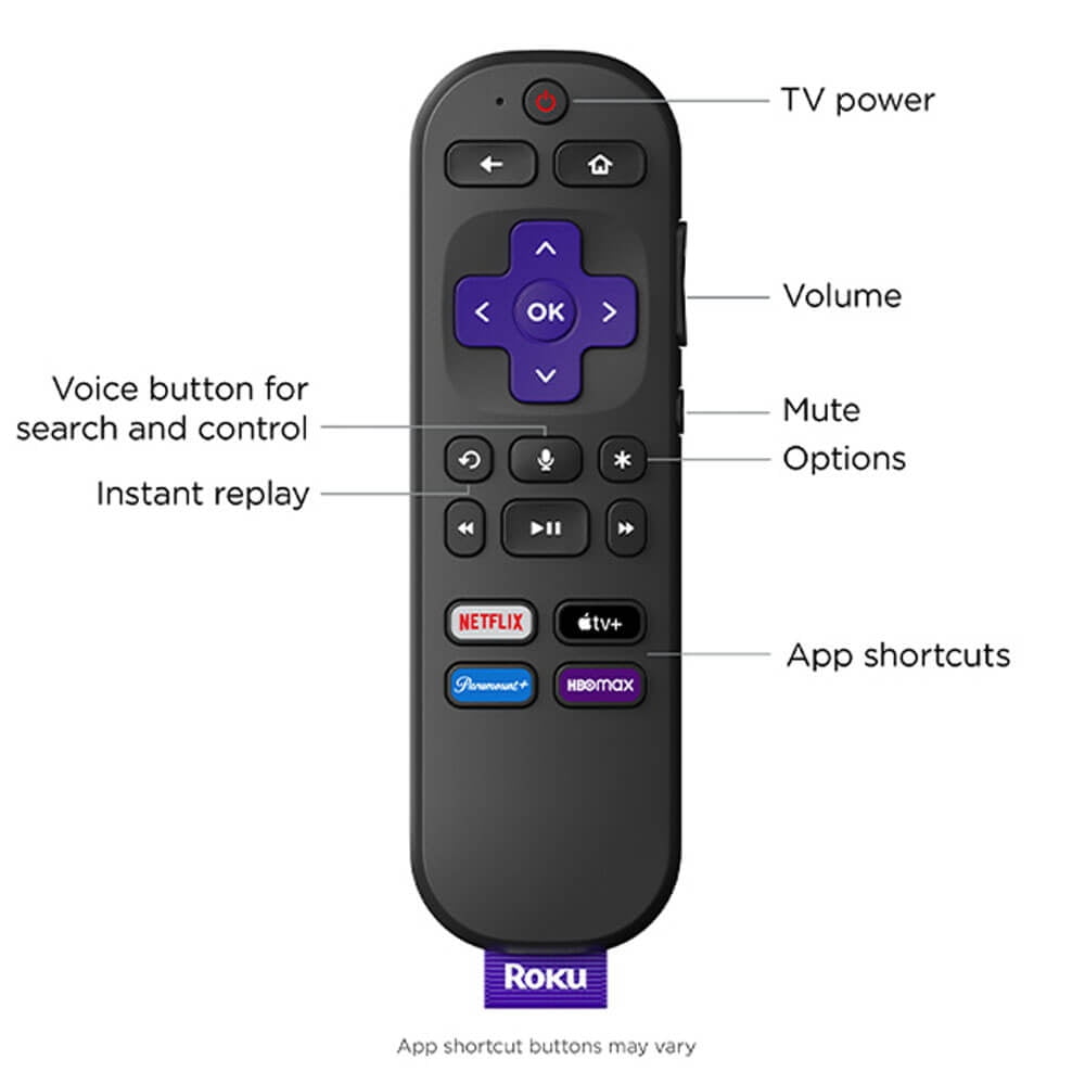 Restored Roku 32 inch HD LED Select Series Smart TV 32R2B5 [Refurbished]