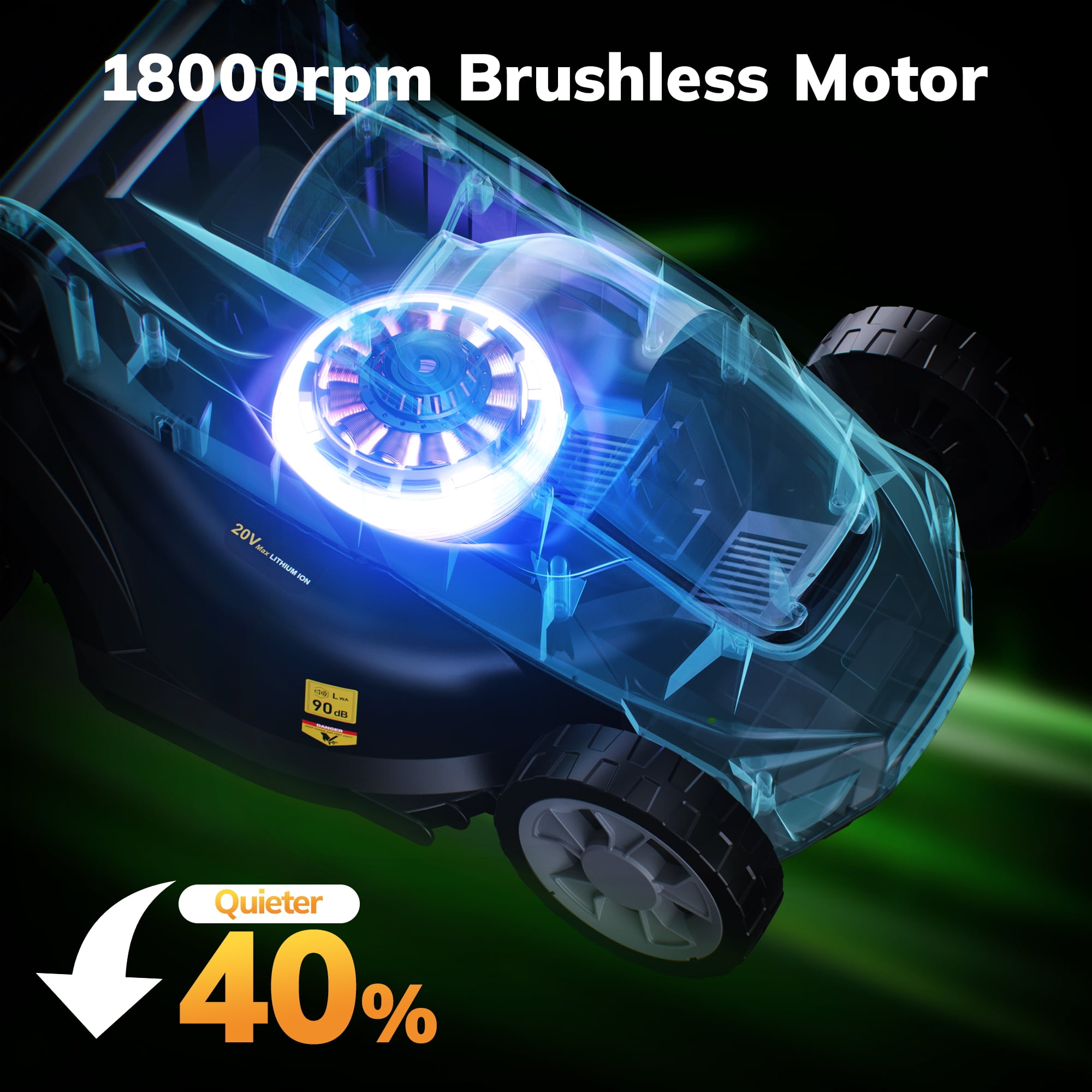 20V 13'' Cordless Lawn Mower, Grass Cutter with 4.0Ah Battery, 5 Adjustable Height Settings, Durable Manganese Steel Blades, for Small Lawn