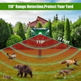 thumbnail image 3 of 1 Pack Solar Ultrasonic Animal Repeller Outdoor Solar Animal Repellent with Motion Detector&Flashing Lights Waterproof for Rat, Squirrel, Deer, Raccoon, Skunk, Rabbit, Mole, Dog, Cat(Green), 3 of 6