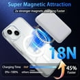 thumbnail image 4 of NEOYFC for  iPhone 13 Case,with 2X Privacy Screen Protector + 1X Camera Lens Protector, [Anti Yellowing]，Compatible with MagSafe，Shockproof Slim Magnetic Phone Case for iPhone 13 Clear, 4 of 9