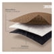 thumbnail image 4 of Edredón Ligero Real Textil + 2 Fundas de Almohada, Juego de Colcha Queen Size, Color Negro/Ocre, 4 of 9