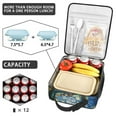 thumbnail image 4 of Reusable Galaxy Lunch Box - Thermal Collapsible Bag with Zip Pocket & Handle, Space Design Men Women ., 4 of 6