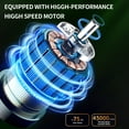 thumbnail image 3 of Car Vacuum Cleaner, 50W High Power Handheld Vacuum with LED Lights Different Nozzles 180° Foldable Portable Rechargeable Cordless Vacuum Cleaner for Travel, RV Camper, Home, 3 of 8