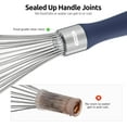 thumbnail image 4 of U-Taste Balloon Whisk for Cooking: 18/10 Stainless Steel Kitchen Wire Whisk, Medium Heavy Duty Egg Beater, Manual Mixing Tool with 8 High Flex Wires for Stirring, Blending Sauce (Midnight Blue), 4 of 10