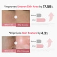 thumbnail image 2 of Sérum medicube PDRN PDRN Pink Colágeno Exosome Shot 30 ml, 2 of 8