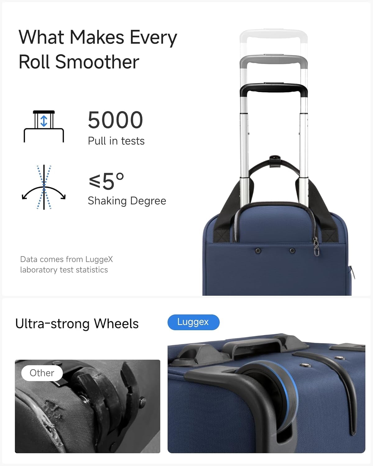 Underseat Carry On Luggage with Wheels, UDK-Plus Large-Capacity Lightweight Soft Sided Personal Item Suitcase for Short Trips (UX-Plus, Blue Black, 16 Inch)